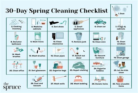 Our 30 Day Spring Cleaning Checklist You Should Try
