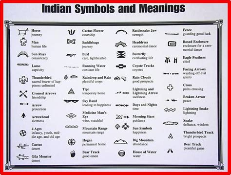 Native American Jewelry Symbols Bird Arrow Google Native