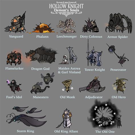 All Demon Souls Bosses Turned Into Hollow Knight Characters Demonssouls