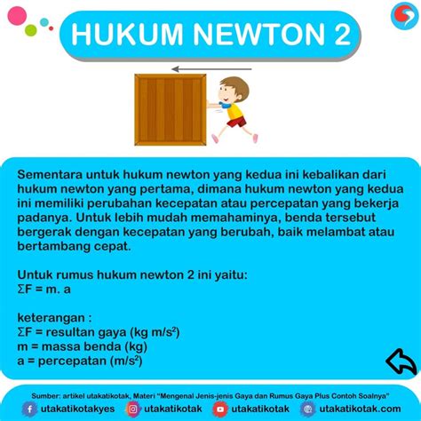 Hukum Newton Lengkap Dengan Penjelasan Konsep Rumus Dan Contoh Soal