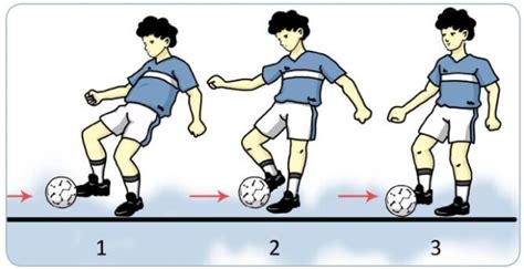 Menendang bola dengan kaki bagian punggung digunakan untuk jarak tempuh tendangan yang jauh. PJOK SD AL AZHAR 1 BALAM: pengambilan nilai sepak bola