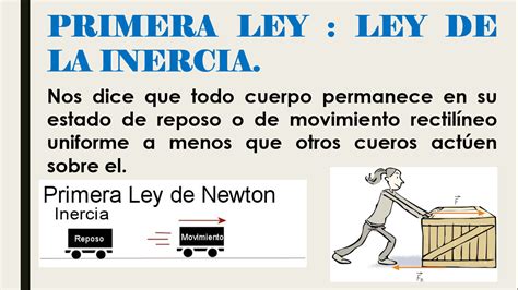 Primera Ley De Newton