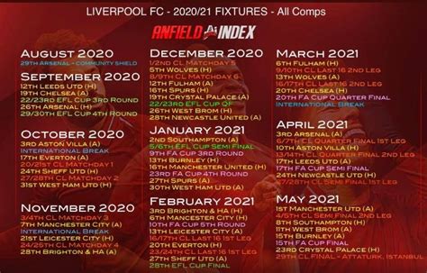Follow all the latest afc champions league football news, fixtures, stats, and more on espn. Man Utd Fixtures 2020/2021 : Fawsl 2020 2021 Manchester ...