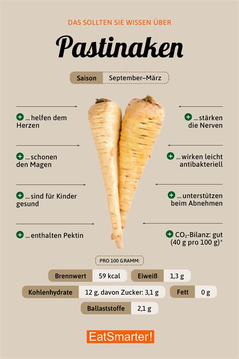 Ich erkläre dir, woran du sie der erkennbare unterschied liegt in der größe. Pastinake | EAT SMARTER