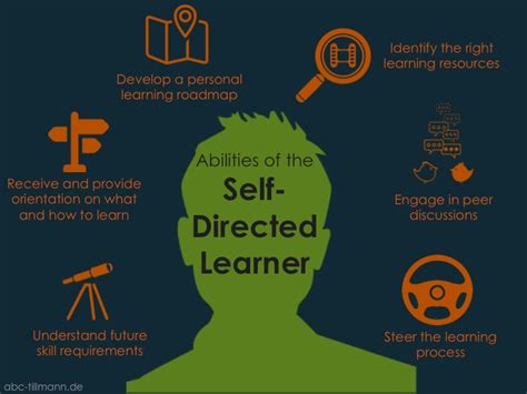 The 6 Key Abilities Of The Self Directed Learner — Dr Thomas Tillmann