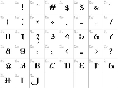 Let's see the font texture pics we connect alongside . Download free Jawa Palsu Regular font | dafontfree.net