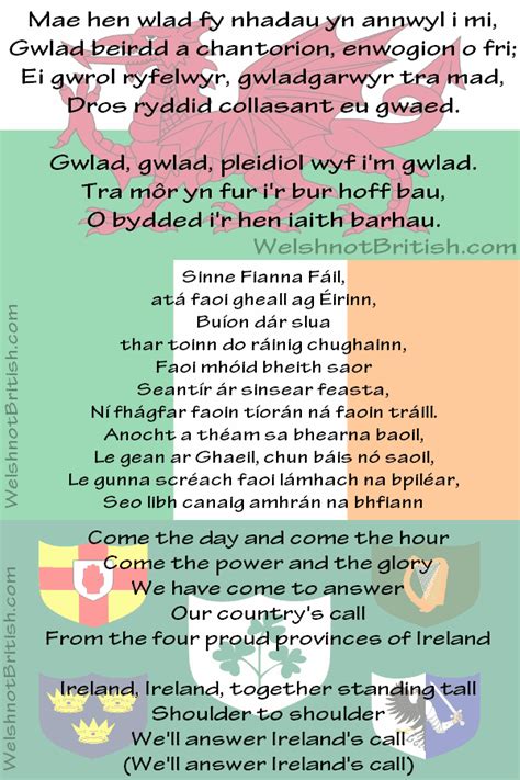 Welsh National Anthem English Walls