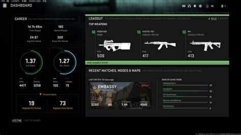 When Do Stats Come Out In Warzone 2