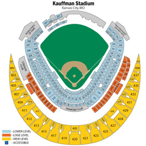 Kauffman Stadium Seating