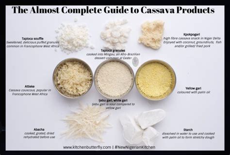 The Almost Complete Guide To Cassava Products Kitchen Butterfly