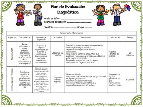 Plan De Evaluación Diagnostica Preescolar Material Educativo