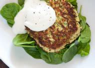 Spicy Turkey And Zucchini Burger Recipe 125 Calories Happy Forks