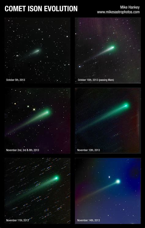 Stunning Comet Ison Photos Captured By Amateur Astronomer Images Space