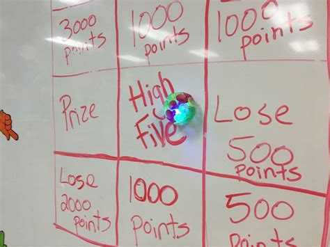 Math Review Game Strategy That Works The Target Game Math Review