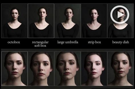 Dramatic Lighting For Portraits Chris Knight Compares Light Modifiers