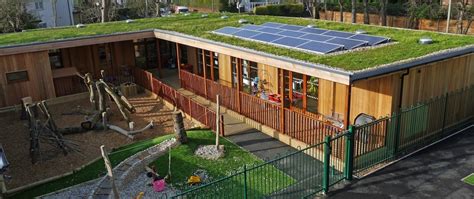 How To Design The Perfect Eco Classroom The Learning Escape