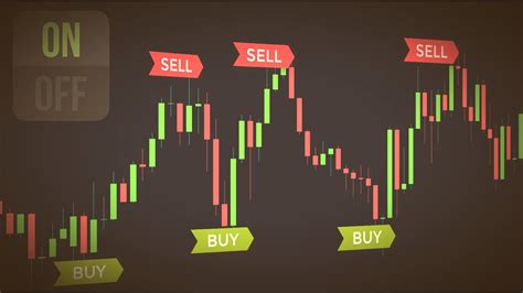 Best Scalping Indicators For Forex And Cfd Stock Trading Youtube