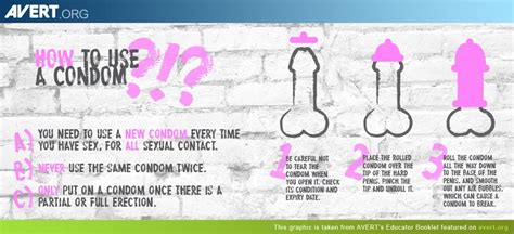 Condom Infographic Sex Toys For Cannabis Enthusiasts