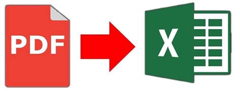 Cómo Convertir PDF a Excel Online y Gratis Sin Programas Ejemplo