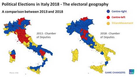 Italian Election 2022 Results Management And Leadership
