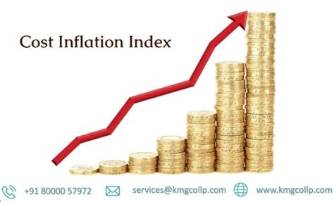 All About Cost Inflation Index Fy 2023 24 Ay 2024 25