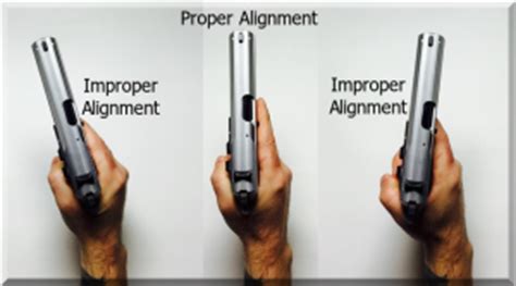 Grip Your Handgun Correctly And Shoot Better Colorado Concealed Carry