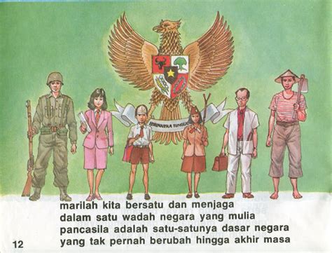 Pancasila merupakan rumusan dan pedoman kehidupan berbangsa dan bernegara bagi seluruh rakyat indonesia. New Page 47 www.seasite.niu.edu