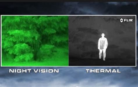 Thermal Vs Night Vision Cameras