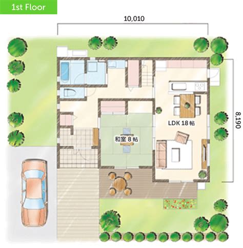 Contribute to ugvf2009/miles development by creating an account on github. ここへ到着する 注文 住宅 相場 40 坪 - プロパティ画像ホーム ...