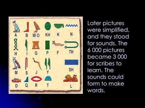 Ppt Ancient Egyptian Hieroglyphics Powerpoint Presentation Free