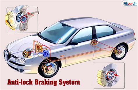 Ecardlr A Gudie For Indian Car Buyers The Theory Behind Anti Lock