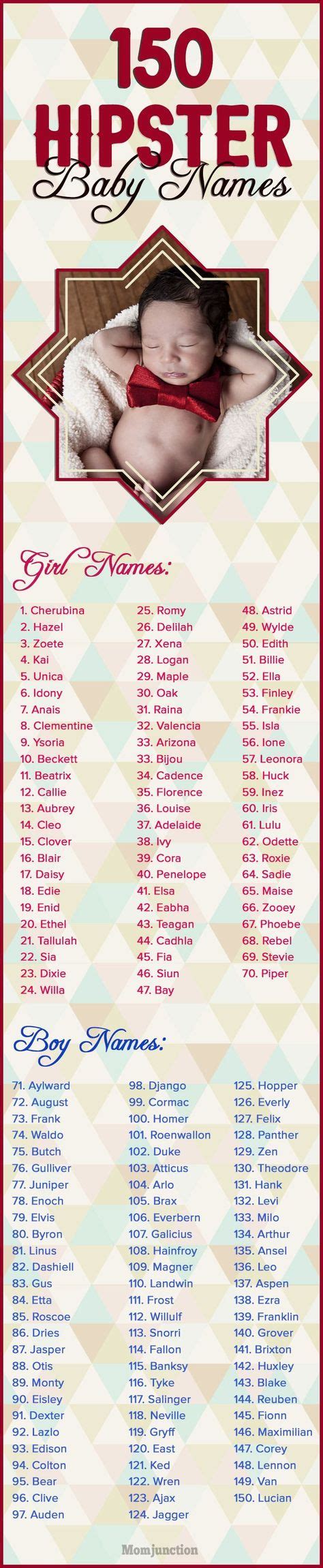 150 Cute And Popular Hipster Baby Names For Boys And Girls Hipster