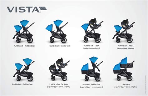 Uppababy Vista Configurations Growing Your Baby Growing Your Baby