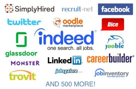 15 Top Job Search Engines That Can Help You With Your Job Search