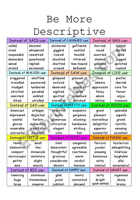 Descriptive Words List Printable
