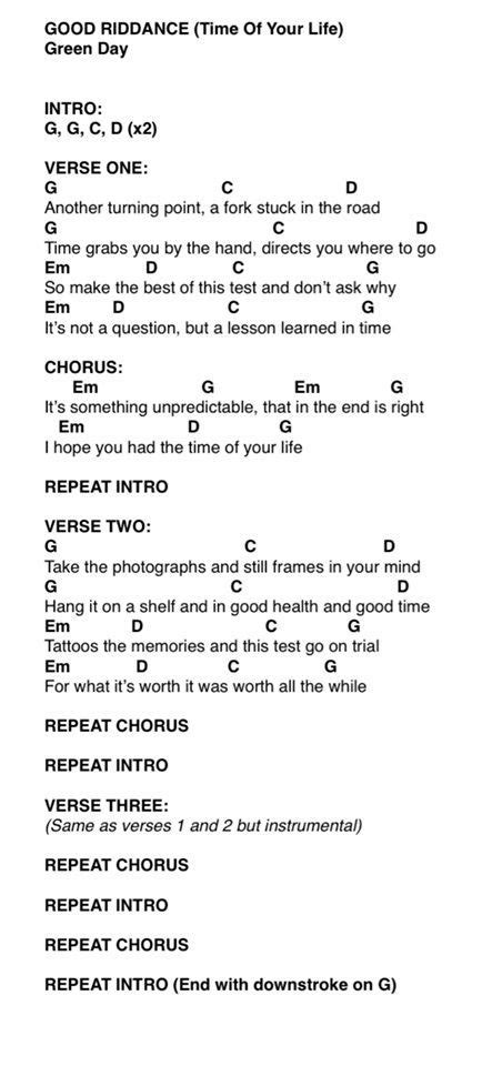 Good Riddance Chords By Green Day With Video Lesson Guitar Chords