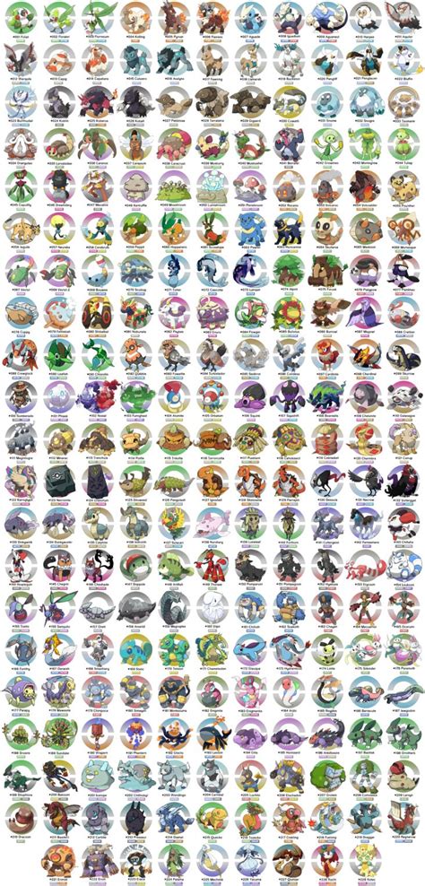 Pokédex Capx Wiki Fandom Powered By Wikia List Of All Pokemon Pokemon Pokemon List With