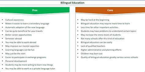 Key Pros Cons Of Bilingual Education E C