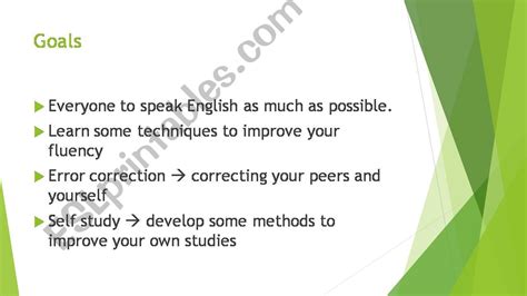 Esl English Powerpoints Oral English Activity Class