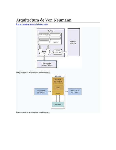 Introducir Imagen Modelo Computacional De Von Neumann Abzlocal Mx