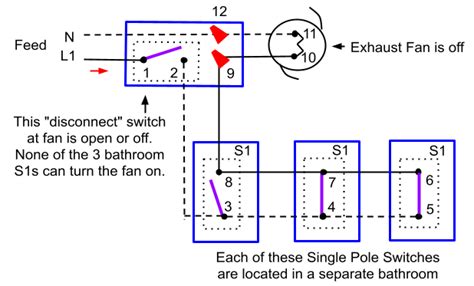 Single Pole Switch Wiring Methods S1 Combination Switches