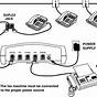 Wiring Diagram For Phone Line