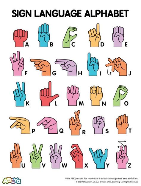 Sign language alphabet abcya sign language colors asl sign language