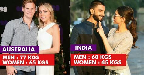 For this reason, people tend to wear long sleeves and gloves while harvesting them. Here's How Much Do People Weigh In Different Countries ...