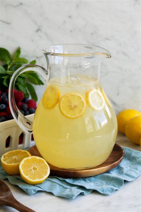 Best Lemonade Recipe Reddit Recipe Loving