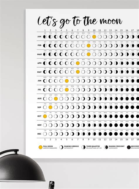 Printable Moon Phases Calendar 2020 Wall Calendar Minimal Etsy