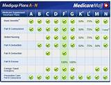 Photos of Aarp Medicare Supplement Plans Nj