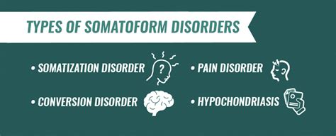 Somatoform Disorders Types Symptoms Causes And Treatment