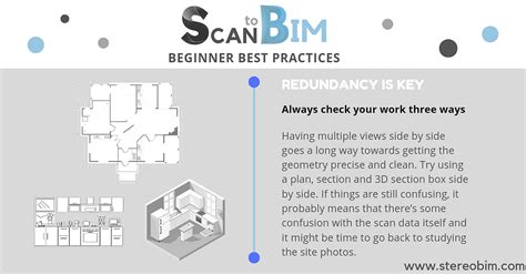Scan To Bim Best Practices
