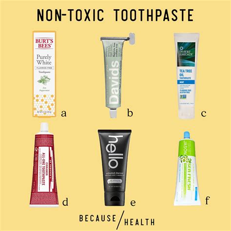 Non Toxic Toothpastes Center For Environmental Health